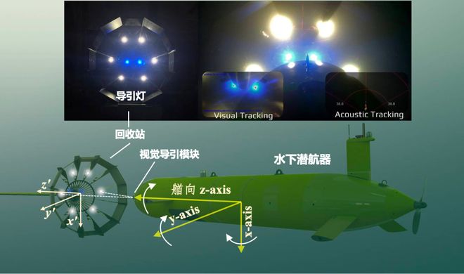 水下照明系統(tǒng)：刺破暗涌，照亮每一次下潛行動(dòng)—讓每一束光都成為水下作業(yè)的底氣！